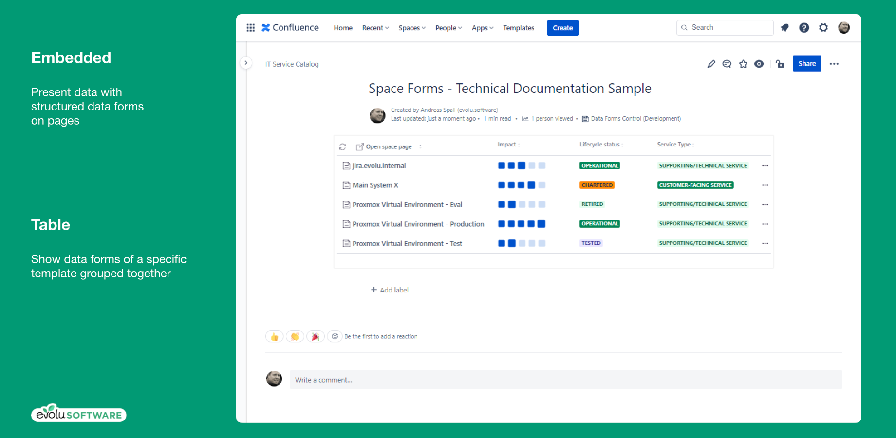 Integrate the space forms into pages