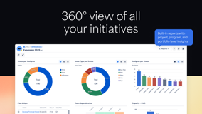 360 view of all your initiatives