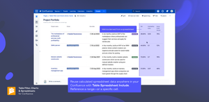 Reuse calculated spreadsheet data anywhere in your Confluence with Table Spreadsheet Include. Reference a range—or a specific cell.