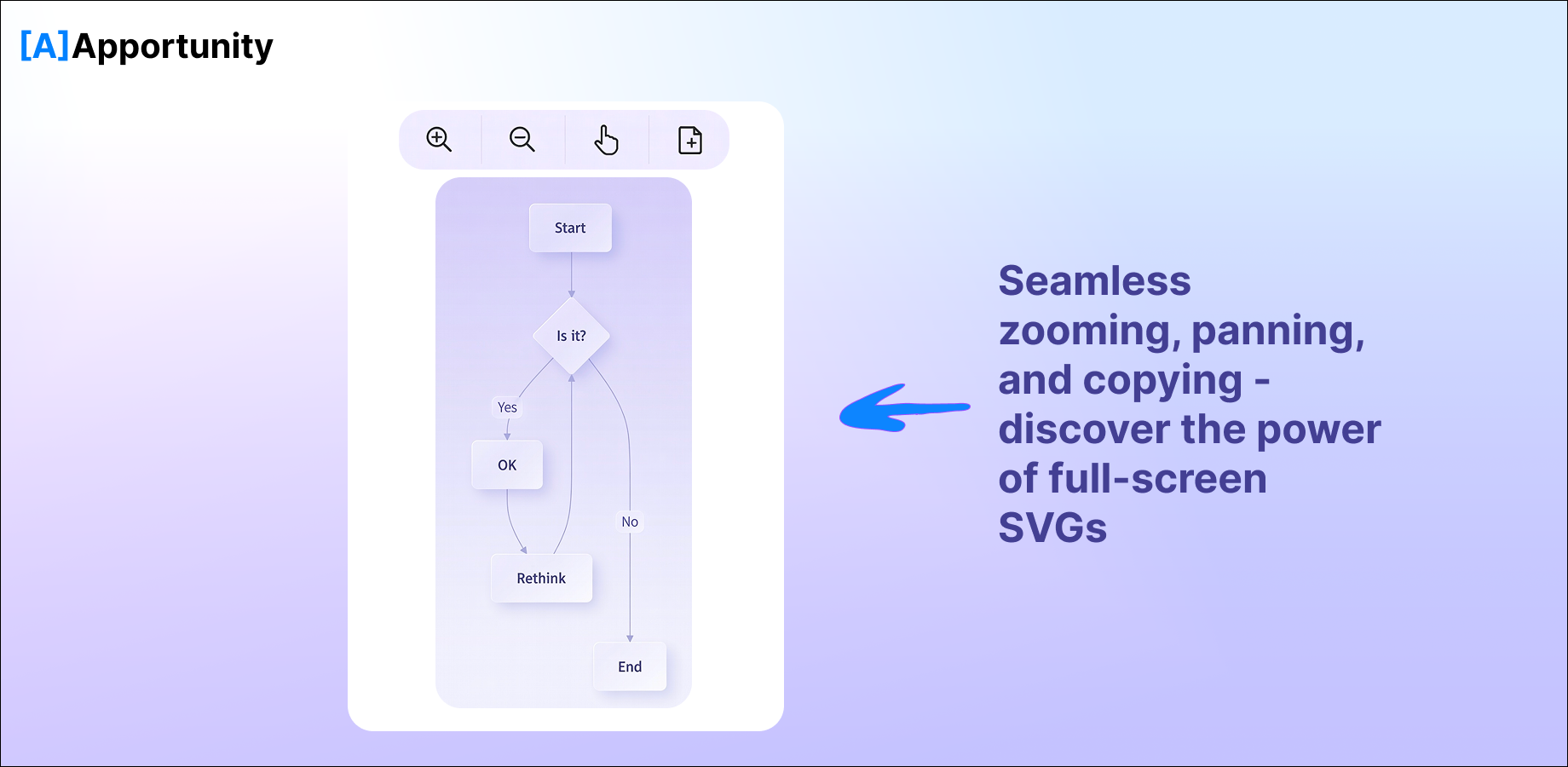Full-screen SVG viewer