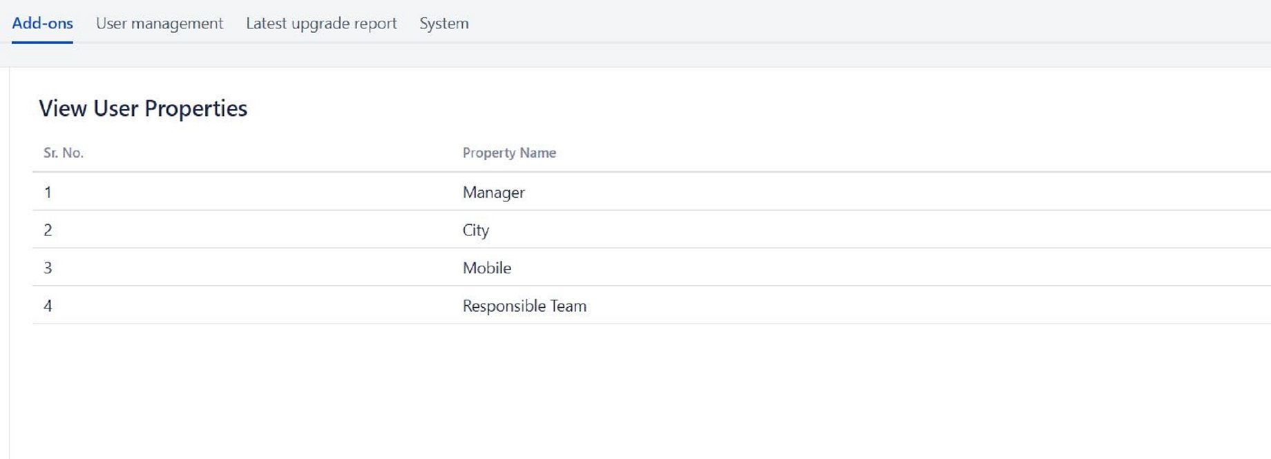 List of user properties