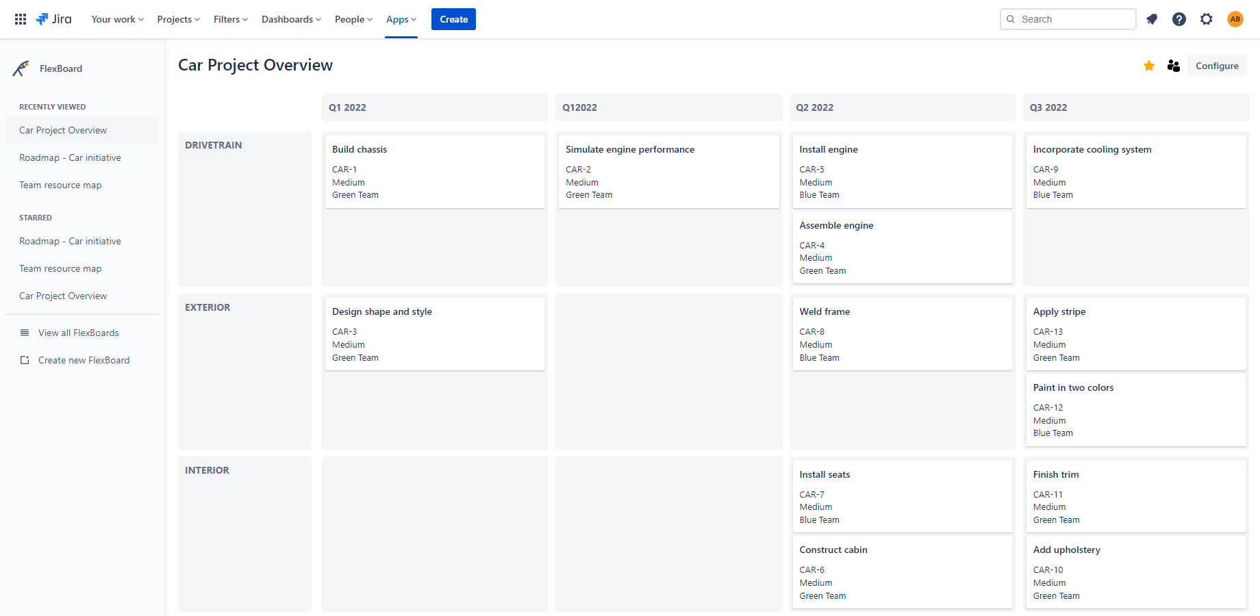 Roadmaps shouldn’t be confined to a one-dimensional timeline. Add meaning to your roadmap by breaking it down by goal, theme, area, component, or whatever dimension expresses your roadmap’s purpose.