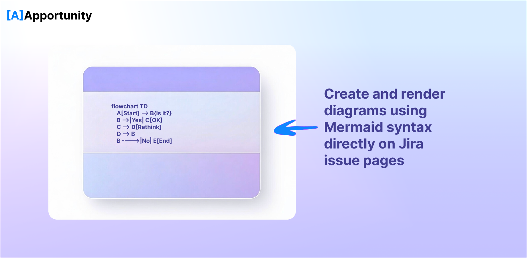 Powerful Mermaid Diagram macro