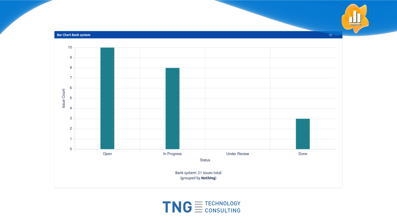 You can display a simple bar chart generated from your issues' data. Display a data table below the bar chart summarizing all issues in a two-dimensional matrix.
