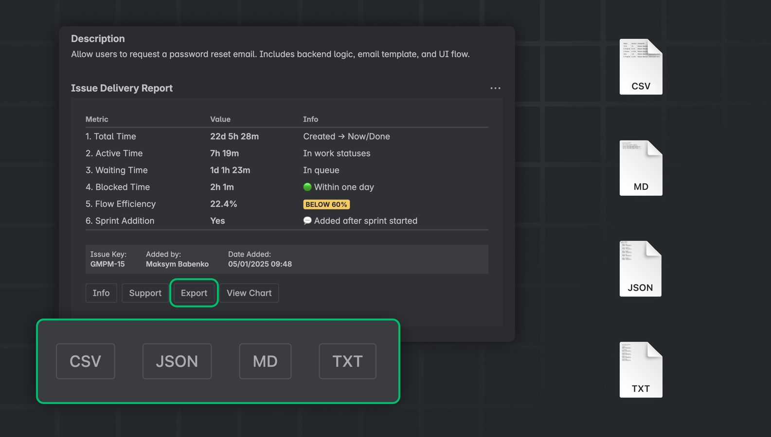 Export full delivery report from the issue panel to CSV, JSON, Markdown, or TXT with one click — perfect for audits, retrospectives, and reports