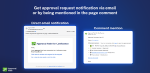 Approval request notification