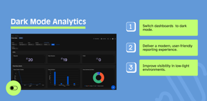 View Jira dashboards and reports in dark mode for better visibility and a modern look. Enhance user experience while analyzing data in low-light environments.