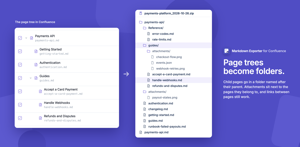 Child pages go in folders, attachments sit next to their pages, and links between pages still work