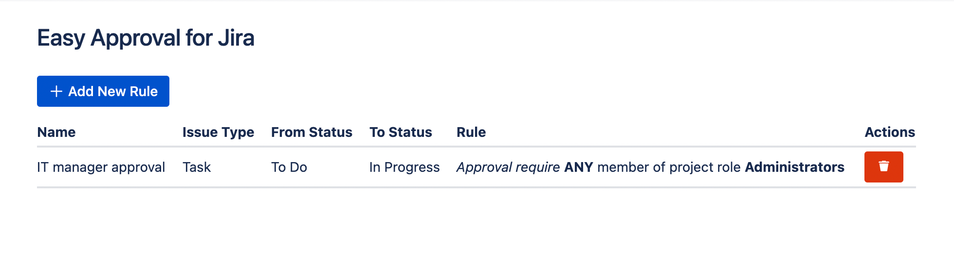 List all project rules