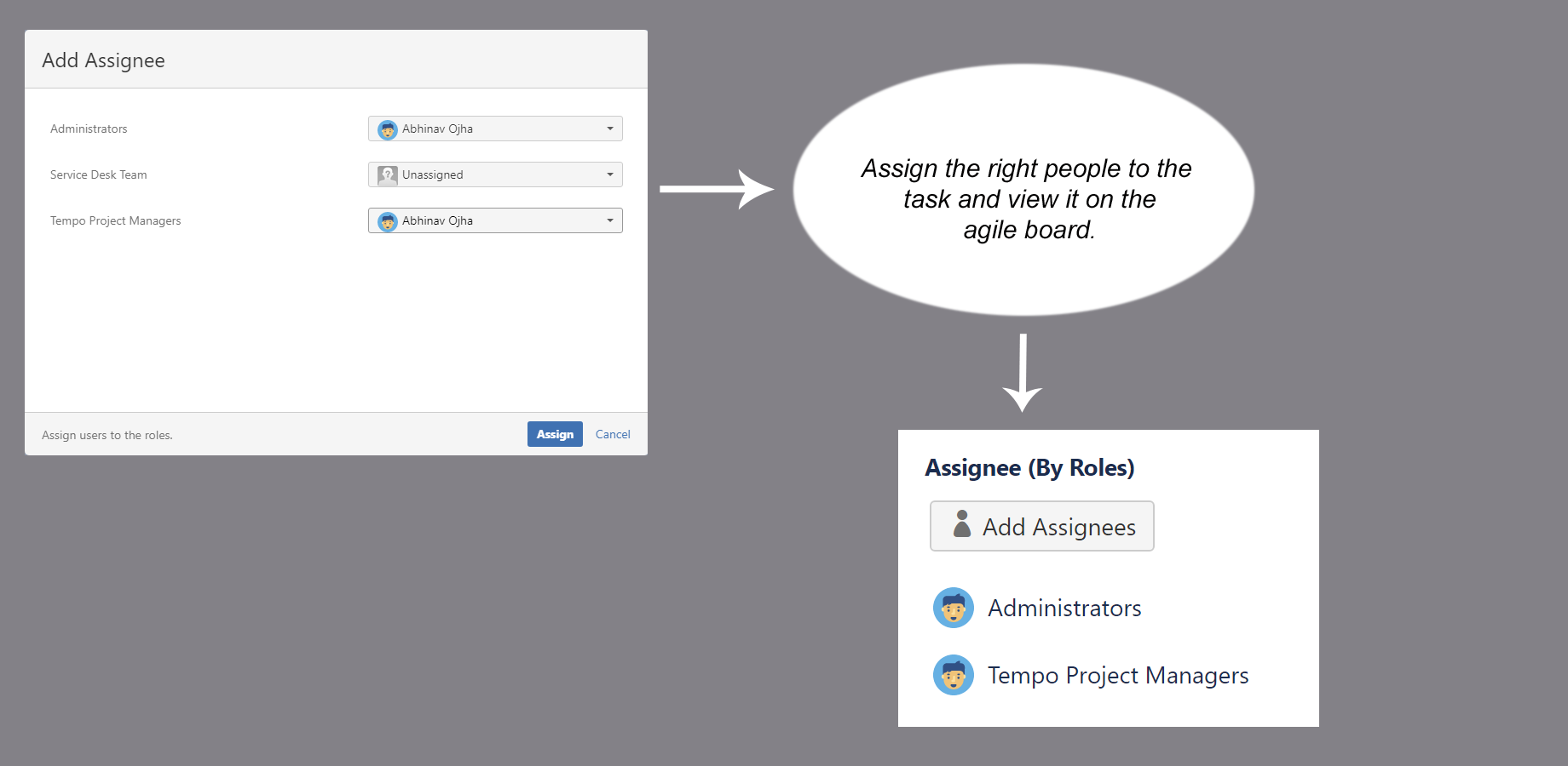 Create an issue and assign the right people to it