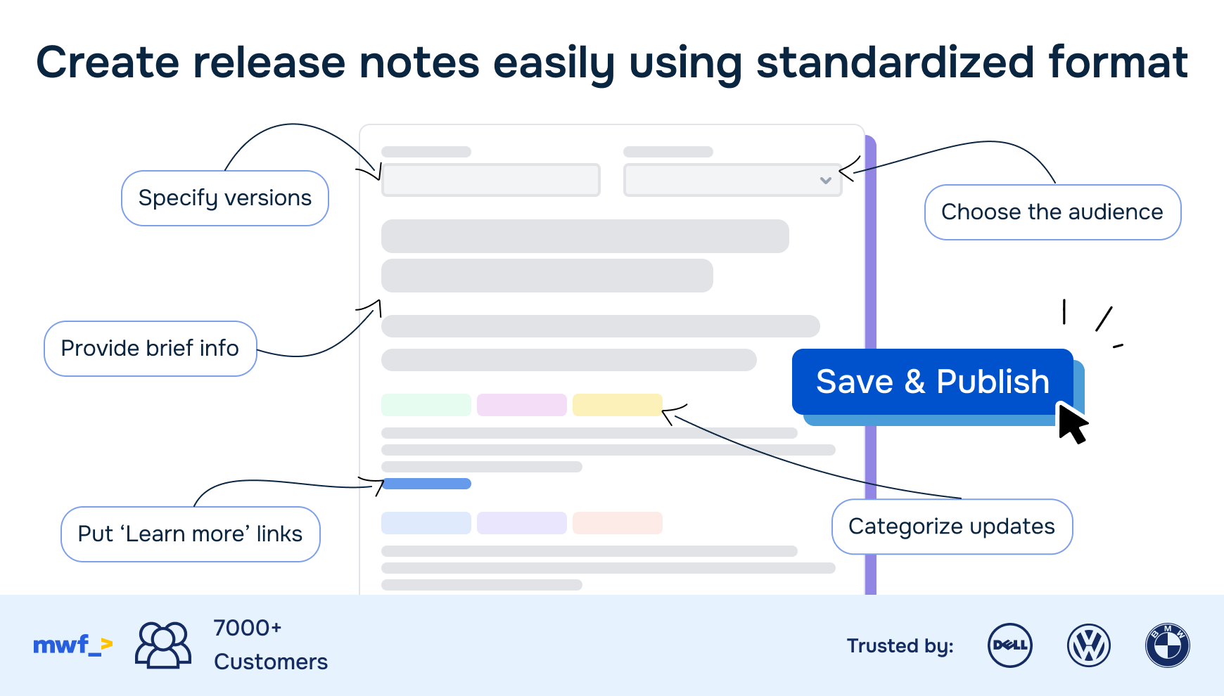 Standardize your release notes effortlessly.