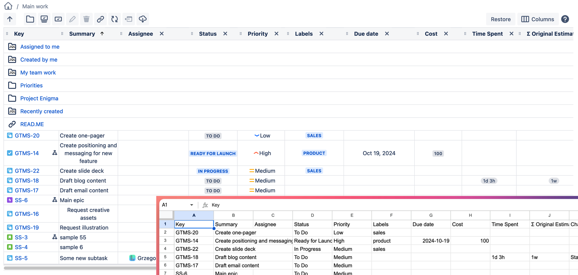 Detailed, customized view of the grouped Jira tasks
