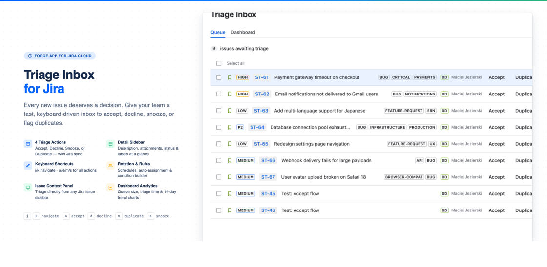 4 triage actions · detail sidebar · keyboard shortcuts · rotation & rules · dashboard analytics