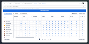 User Activity Audit Log app with selected filters and empty results