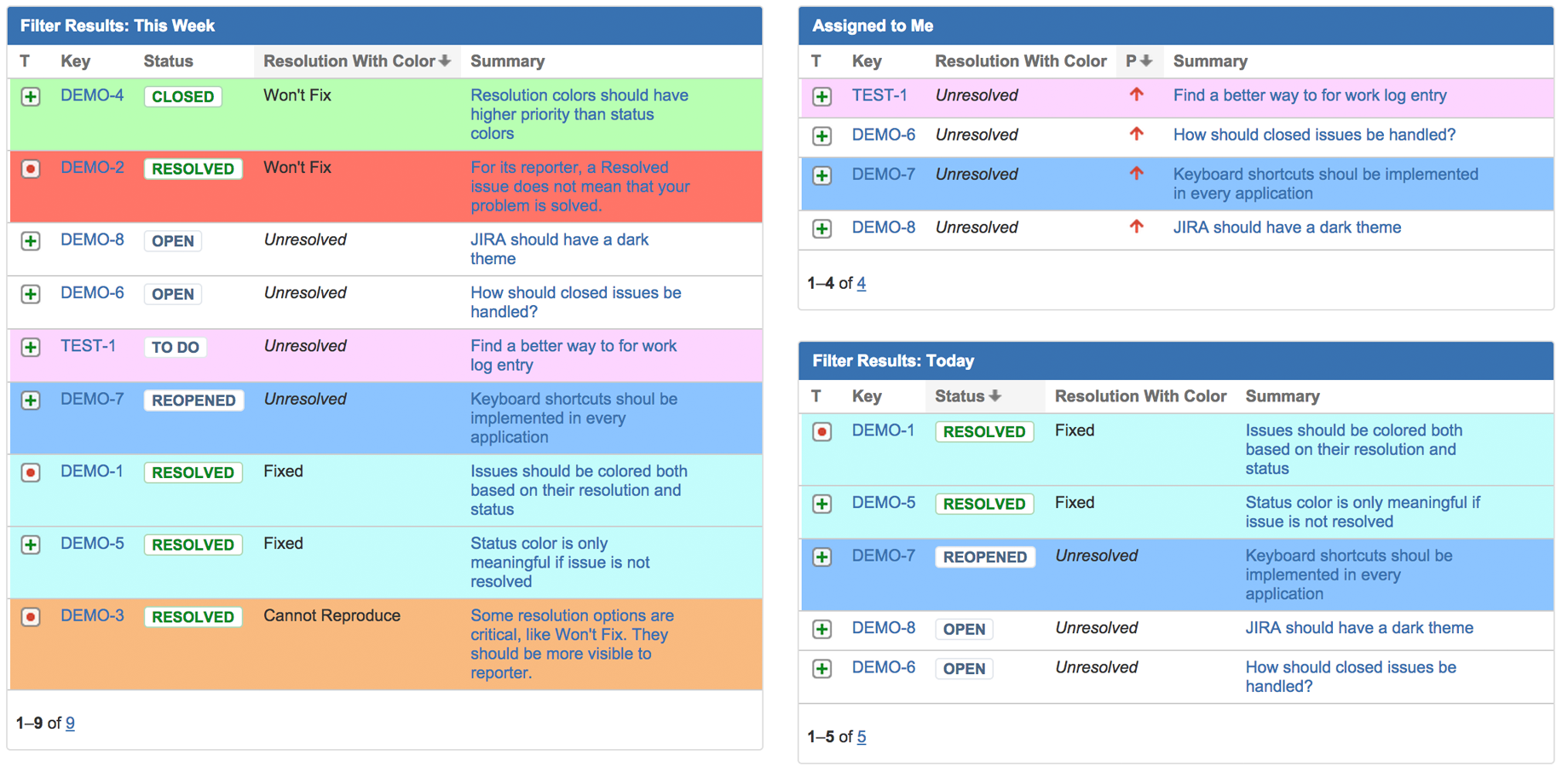 ​Colorize you issue lists depending on issue Status and Resolution.