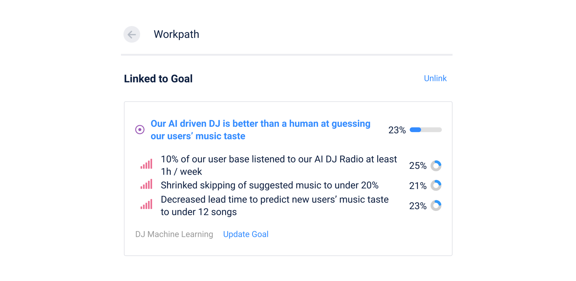 See your Workpath Goals, Key Results, and their progress directly in Jira. Jump to Goals or update them with a click.