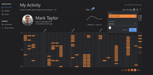 For reports of 60 days or less, switch between day and hour heatmap views. Shown here is a 30-day "by hour" breakdown, allowing you to see exact activity peaks and daily rhythms at a glance.
