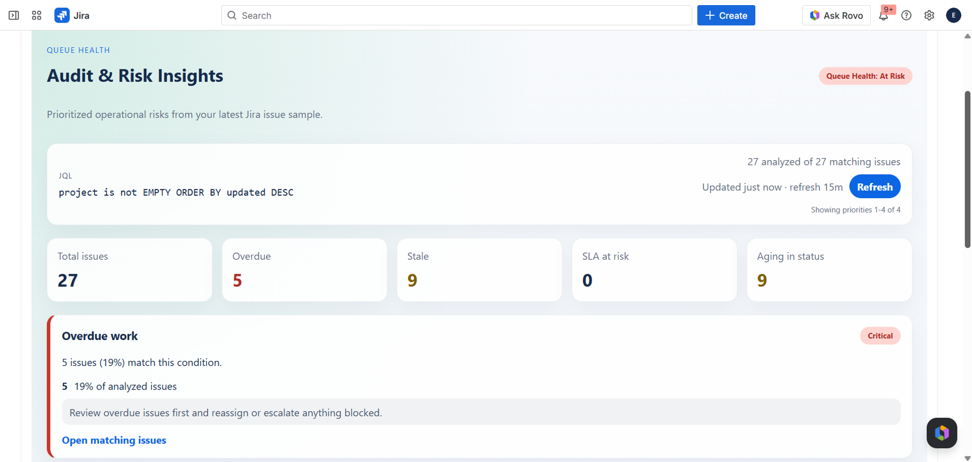 The main dashboard gadget provides a prioritized overview of your queue health.