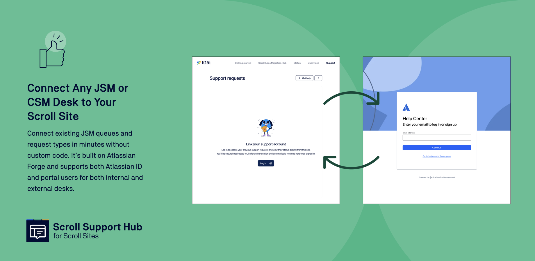 Users just sign in with their email address, and are automatically redirected to the right service.