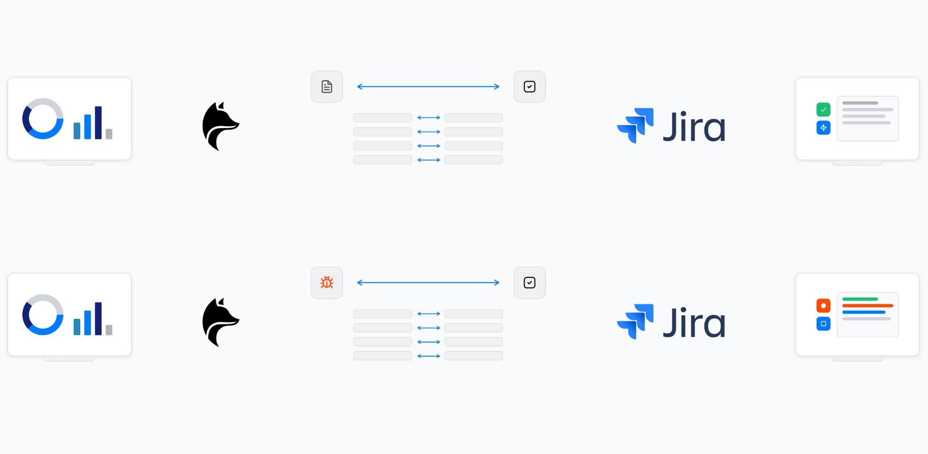 Don't compromise on your test management tool capability! Report and auto-populate Jira from your run, map Jira fields to PractiTest, sync bugs and user-stories to and from PractiTest.