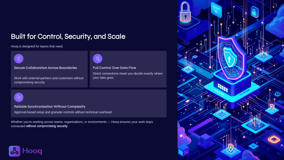 Secure Collaboration Across Boundaries, Full Control Over Data Flow, Reliable Synchronisation Without Complexity. Jira Work Item Sync.