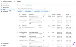 Use Data source history to review changes made to a data source over time, and Export history to monitor export activity.