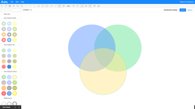 Venn Diagram Template