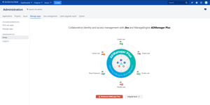 Help desk driven Identity and access management