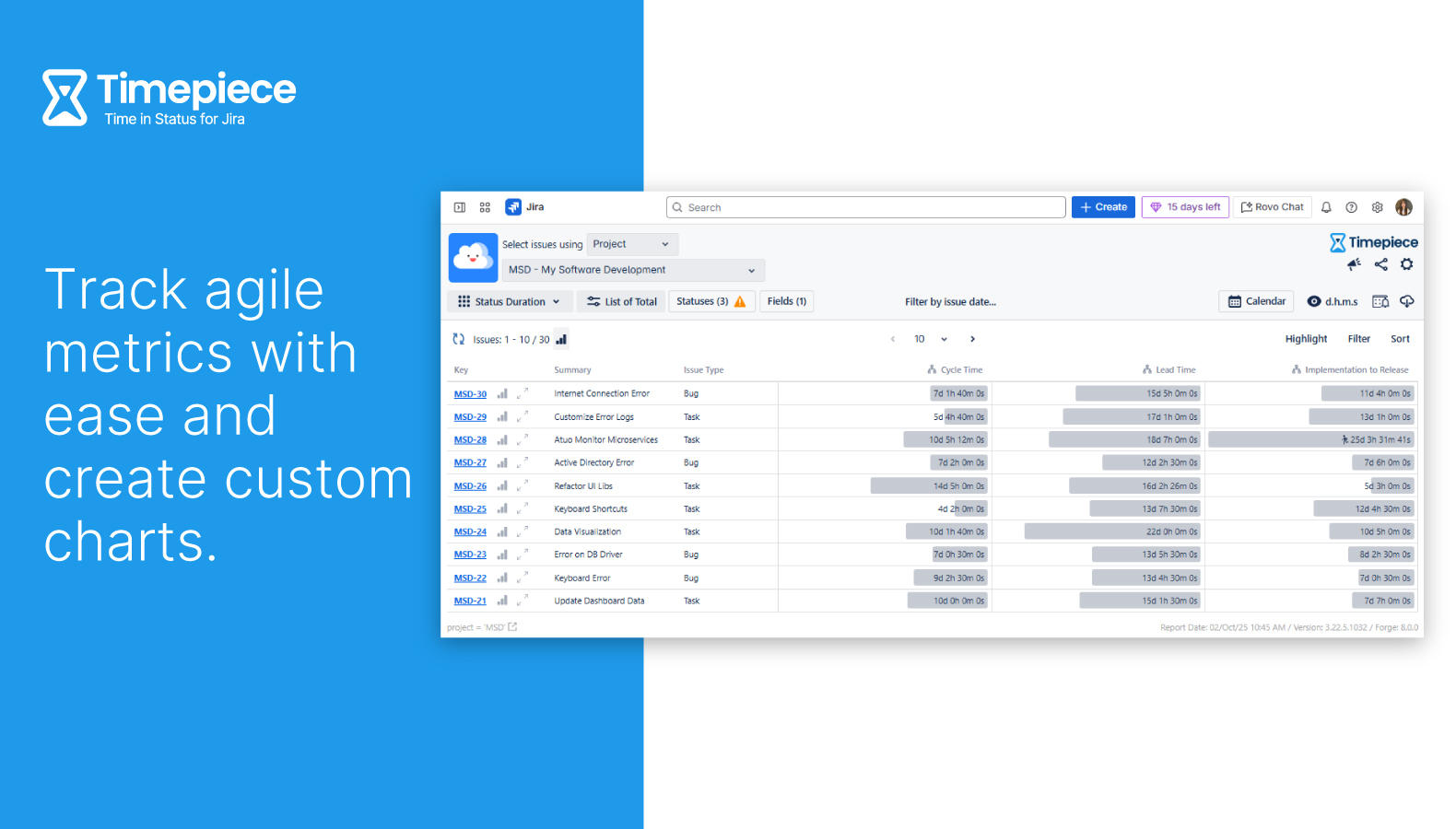 Effortlessly Measure Key Agile Metrics &
Create Custom Charts