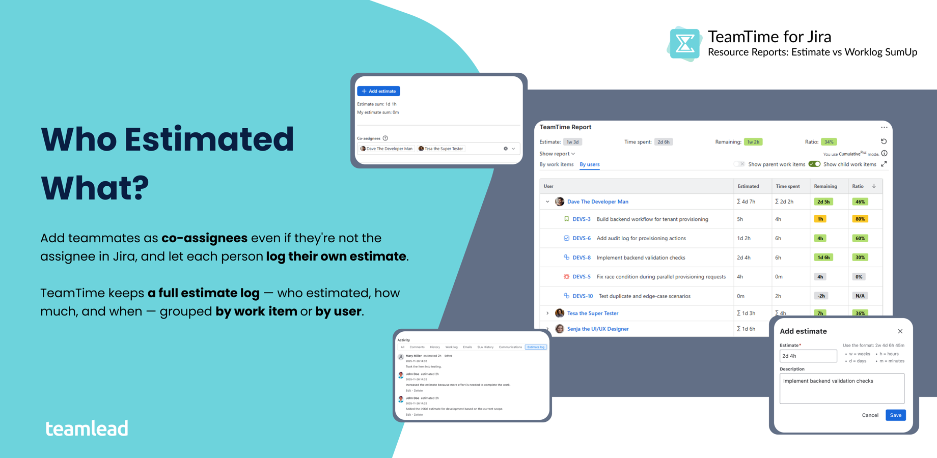 See TeamTime's co-assignee manager and estimate log, with grouping by work item or by user.