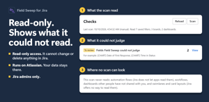 Read-only scopes, Jira admins only, Runs on Atlassian. Each scan says what it read, which fields it could not judge, and the places no scan can read.