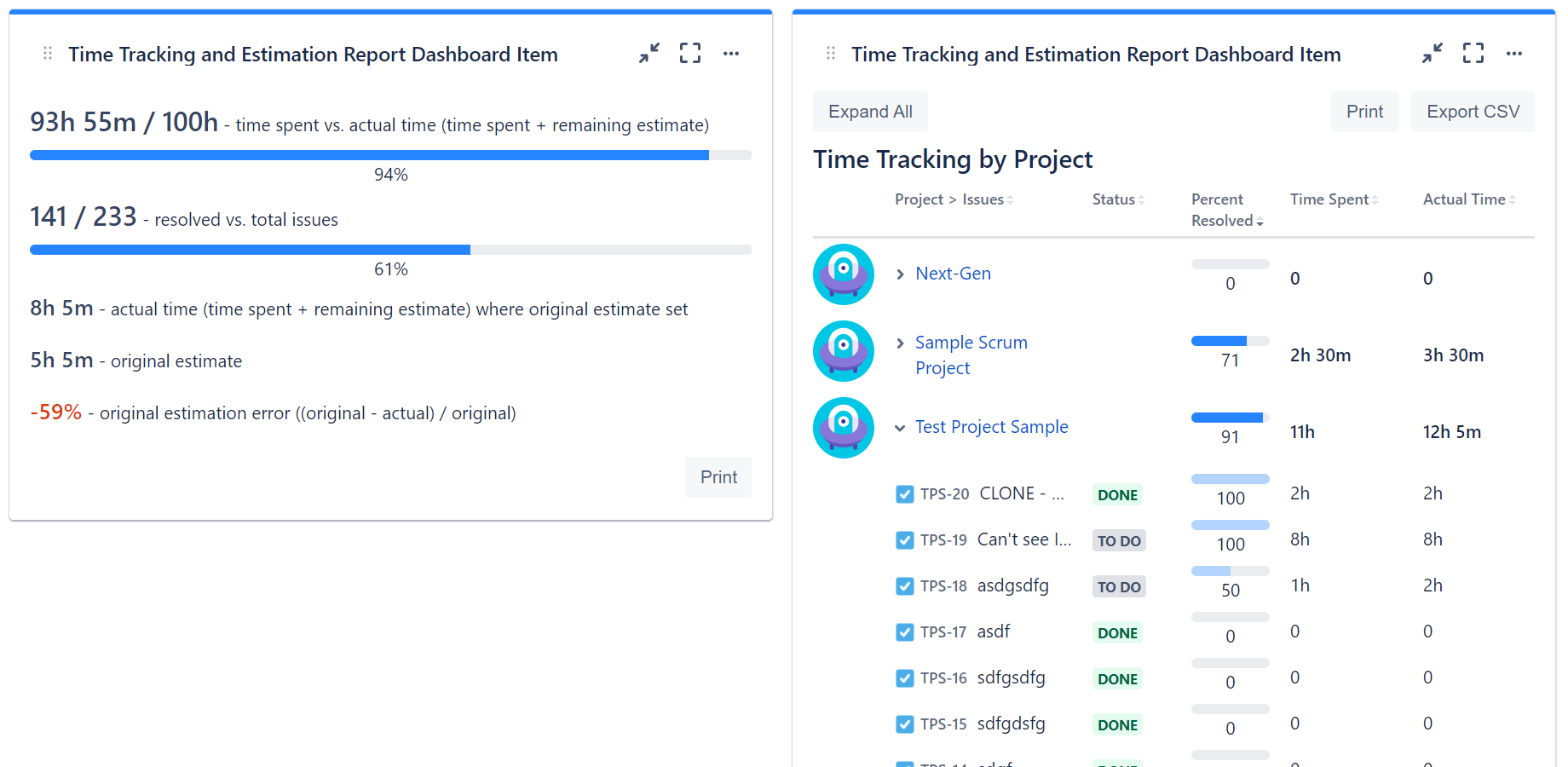 Project, Epic, sprint or other work time tracking overview dashboard