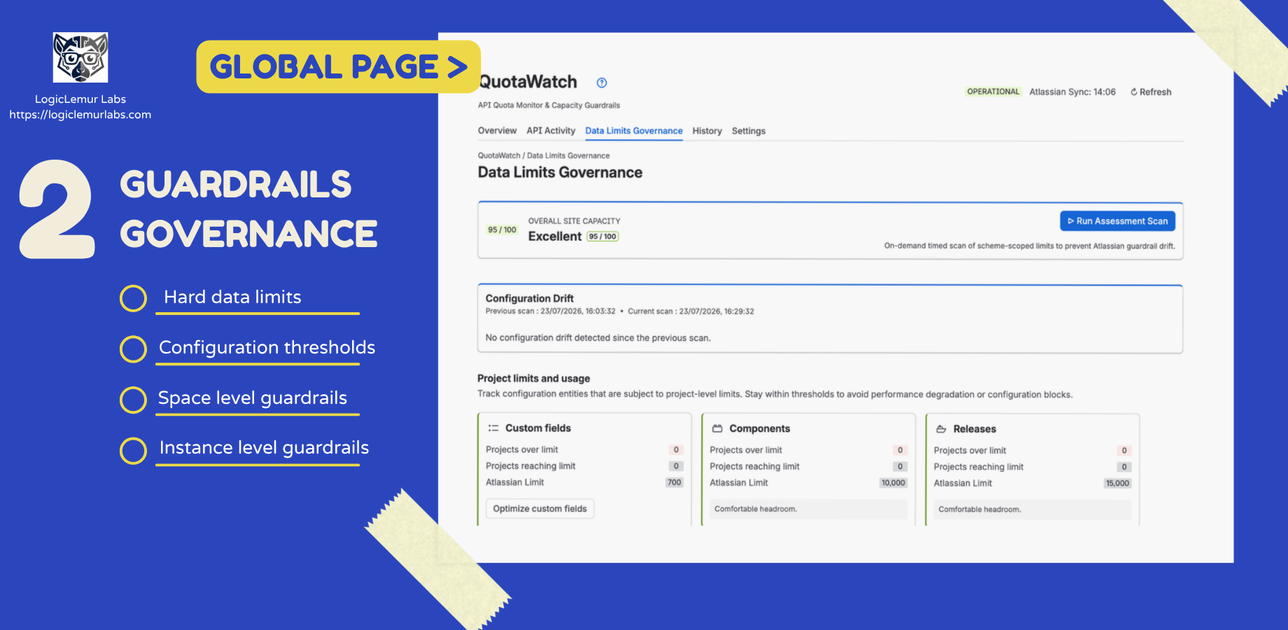 Monitor Jira Data Limits and configuration growth using a single governance dashboard.