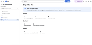 Site-level counters only — no queries, no names, no issue data.