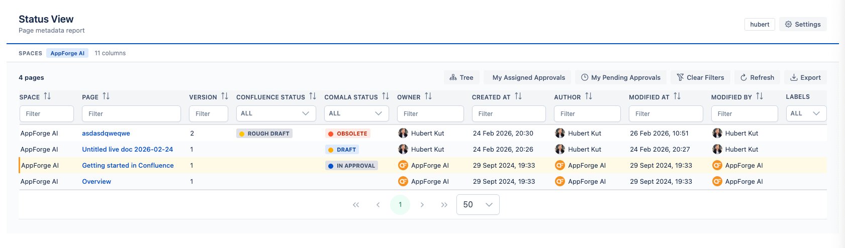 Effortlessly generate comprehensive reports showing all key information from your selected Confluence space, providing a clear overview of document statuses and enhancing visibility.
