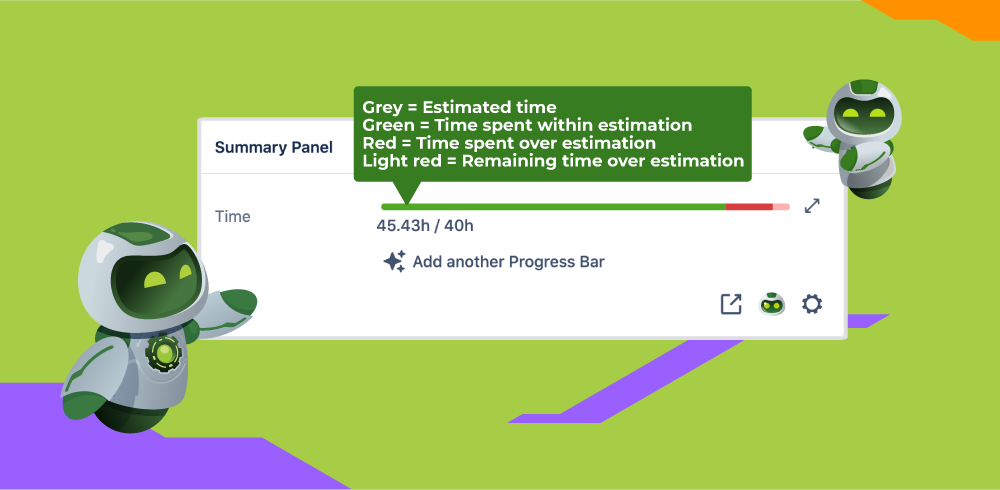 Live report of all values related to time