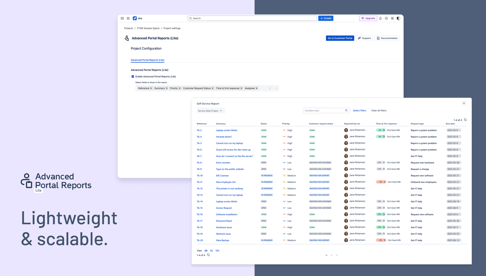 Lightweight & scalable