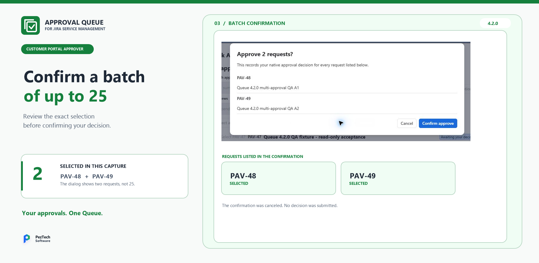 The confirmation lists two selected requests, PAV-48 and PAV-49; this QA capture shows two, not 25.