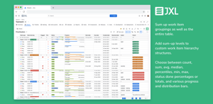 Sum up work item groupings as well as the entire table. Add sum-up levels to custom hierarchy structures. Choose between count, sum, avg, median, percentiles, min, max, and more sum-ups styles.
