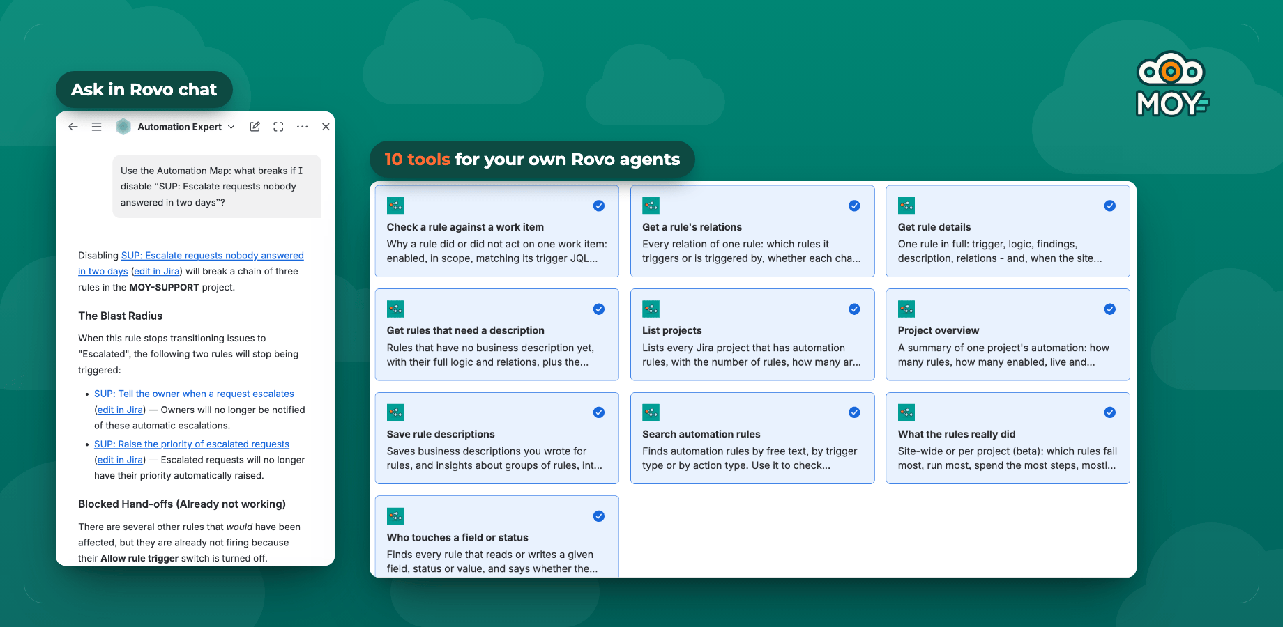 Rovo chat answering what breaks if a rule is switched off, and the ten tools the app brings to Rovo Studio for your own agents.