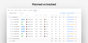 Create a report comparing tracked time to estimates, helping you evaluate performance and make data-driven decisions for future improvements.