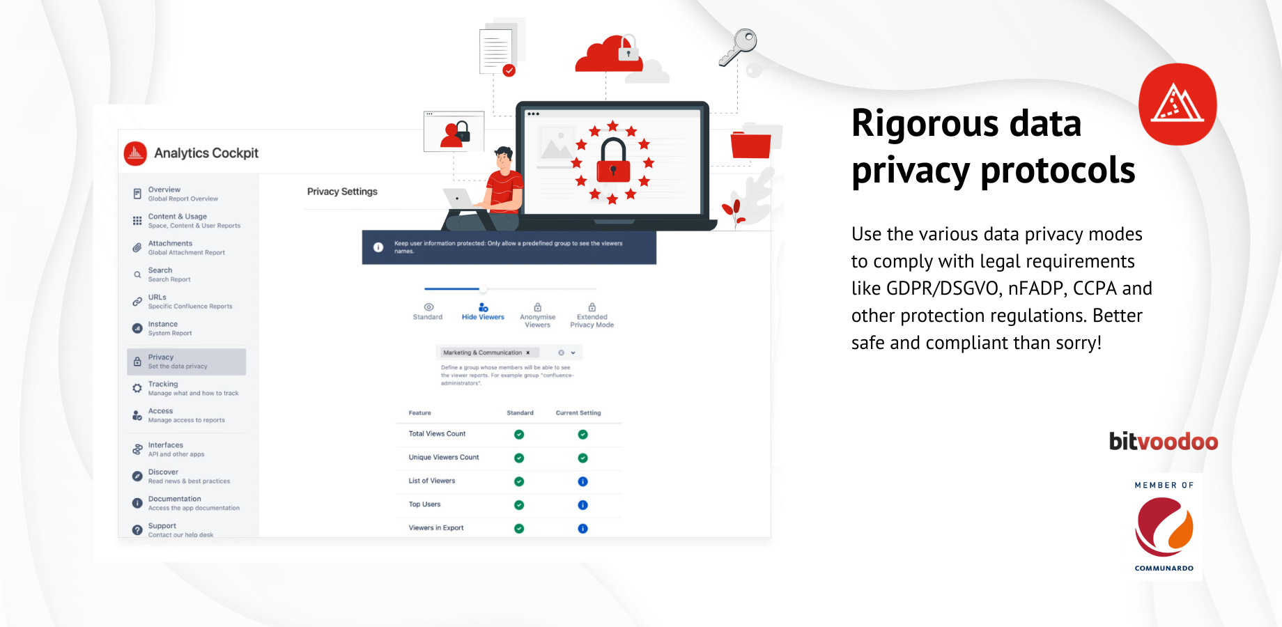 Use the various data privacy modes to comply with legal requirements like GDPR/DSGVO, nFADP, CCPA, and other data protection regulations. Better safe and compliant than sorry!