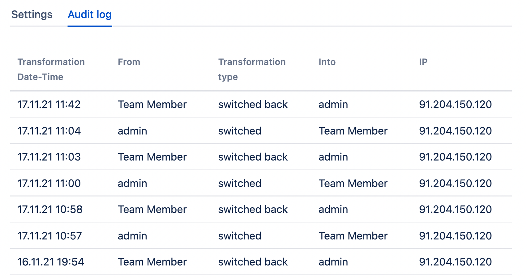Track audit log changes