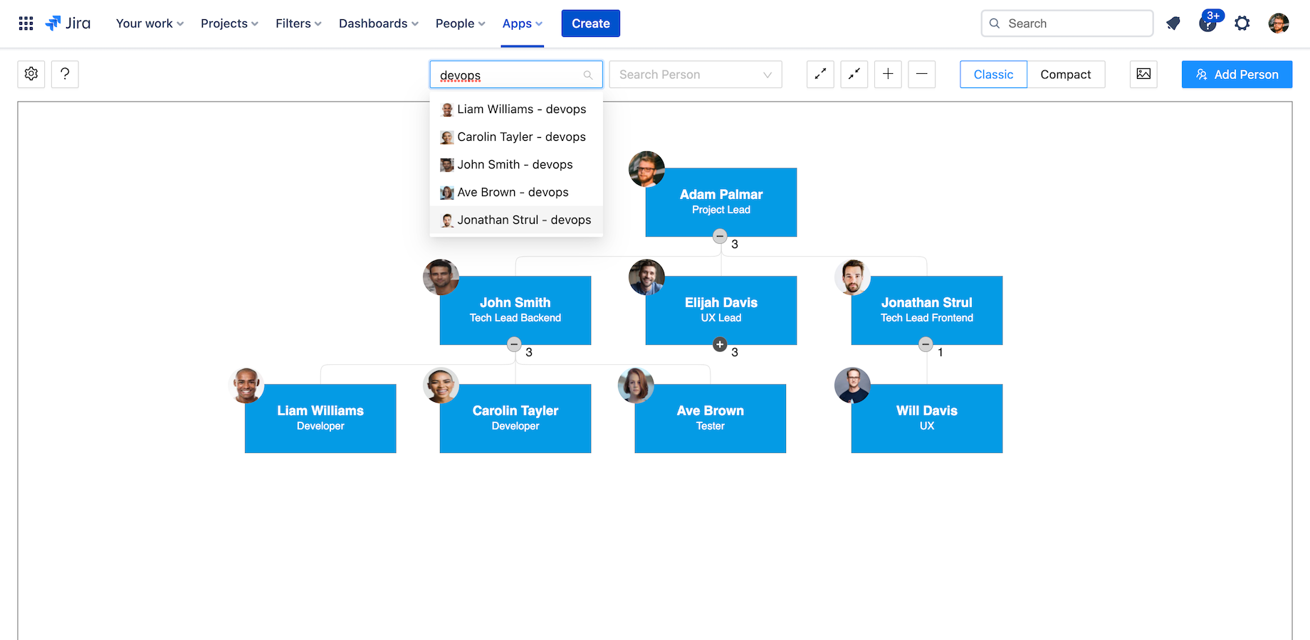 Search on names, roles, description and competence area to find individuals or groups.