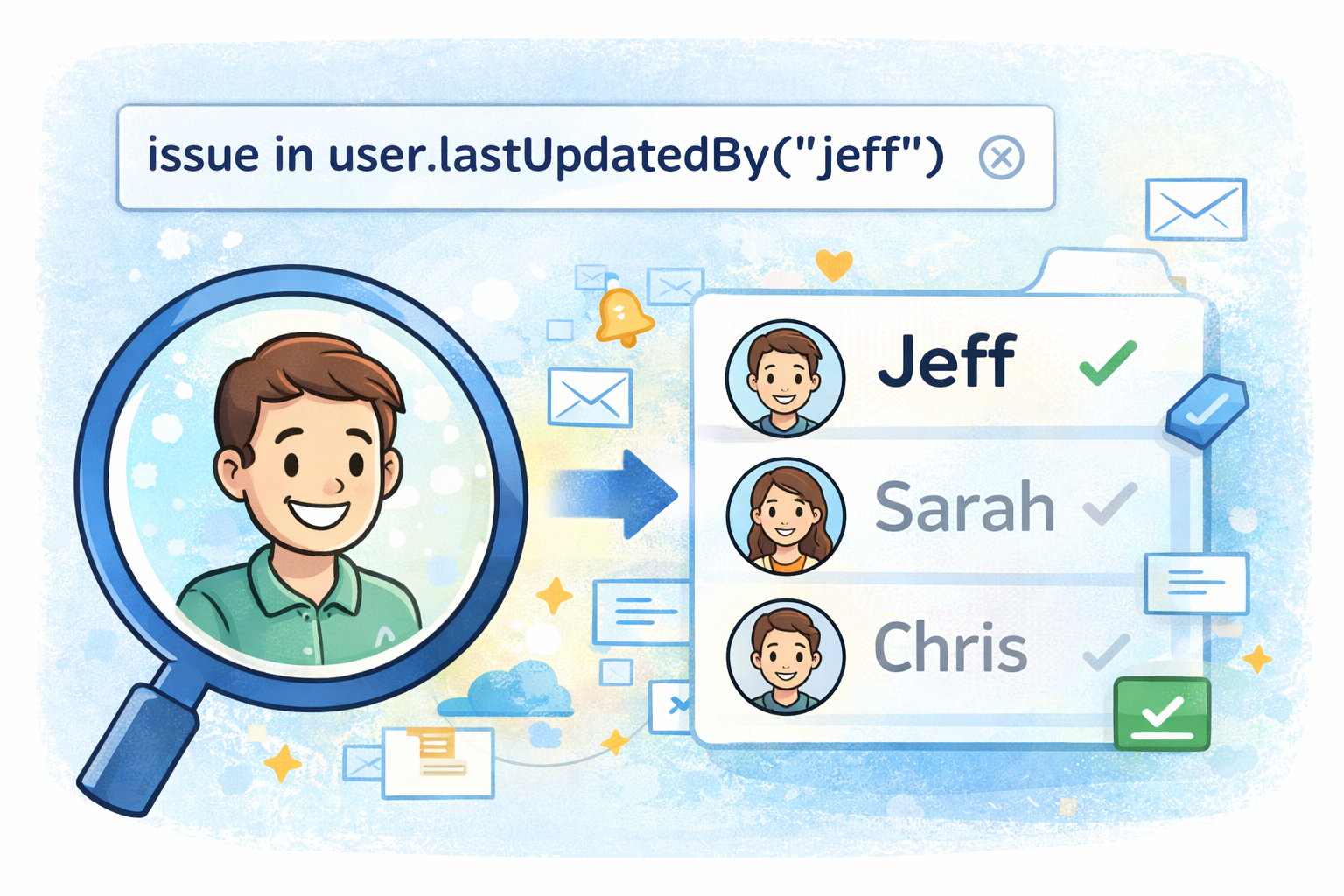 👤 User-Based Insights