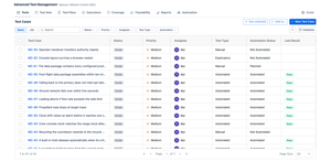 The Tests tab: every Test Case in the project, with test type, automation status and last result as columns. Tick any of them to start a run or add them to a Test Set or Test Plan.