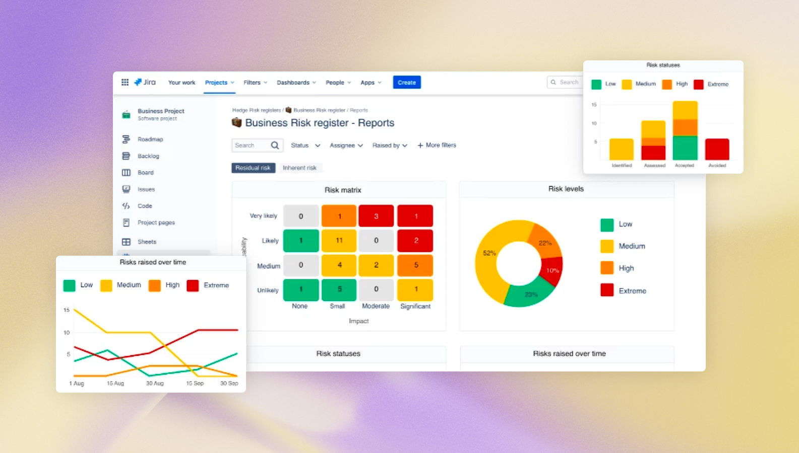 🛑 Analyze risks on the risk matrix
🔥 Review key risk indicators (KRI) like Risk statuses distribution or risks raised over the time