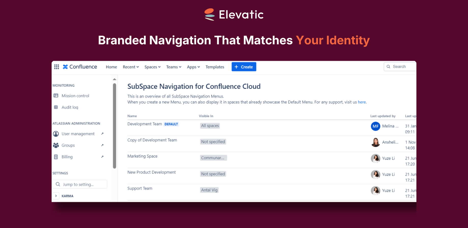 Customize your Menus for your spaces