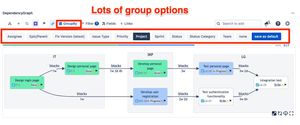 Many group issues options