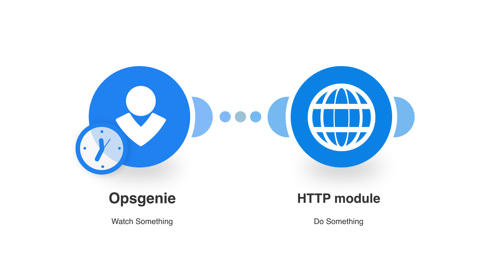 HTTP module
